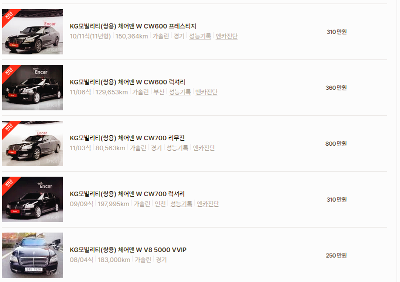 KG모빌리티 체어맨 중고차 가격 시세표 24년10월