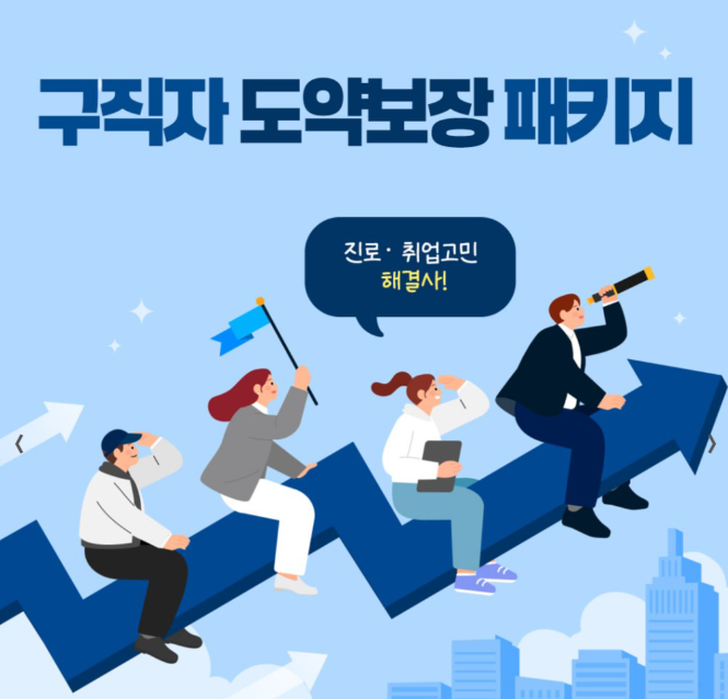 구직자 도약보장 패키지 - 지원 대상, 지원 내용, 신청 방법 및 절차