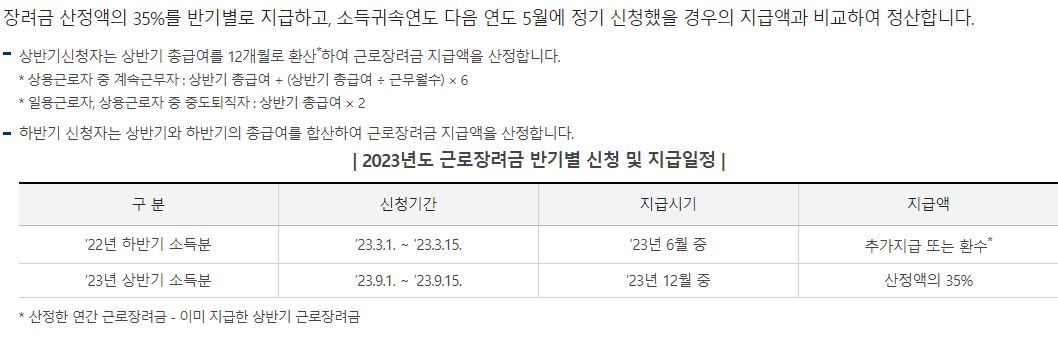 근로장려금