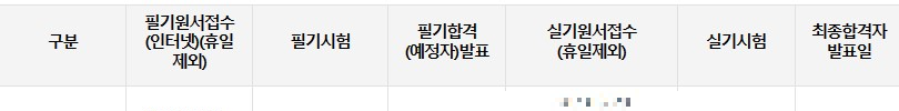 환경기능사 시험일정