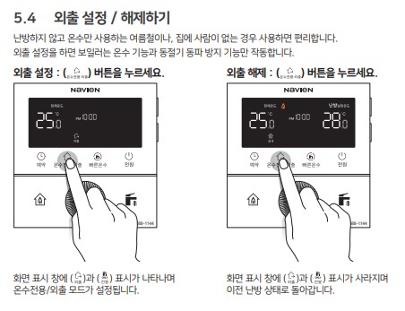 경동 나비엔 콘덴싱 ON AI 가스보일러 사용설명서 : NCB753-2S/27K, 2S+/32K, 3S/43K, 2S/27L, 2S+/32L, 3S/43L 외출 사용방법, 설정방법