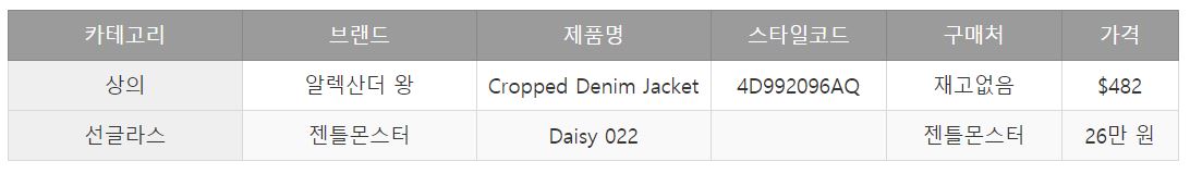 블랙핑크 제니 패션 정보: 인스타그램 속 그녀의 모습은?