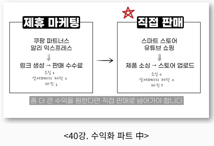 부업하는-부부-강의-수익화-방법