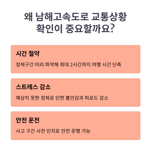 남해고속도로 실시간 교통상황 확인의 중요성