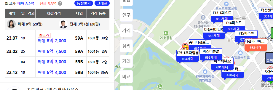 부산송도파크애비뉴 가격