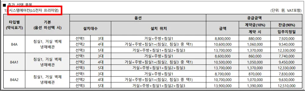 시스템에어콘-비용-설치대수마다-비용이-다르고-설치할-수-있는공간을-각각-선택할-수-있음