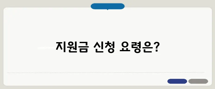 육아휴직사업주지원금 신청방법 기업 혜택과 조건 정리