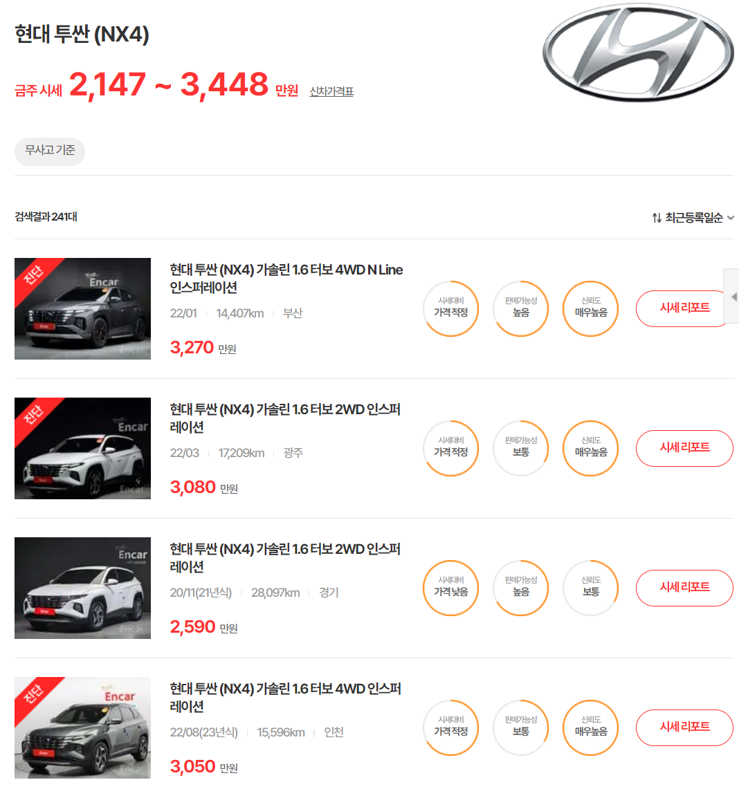 20-23년식 투싼 NX4 중고차 시세