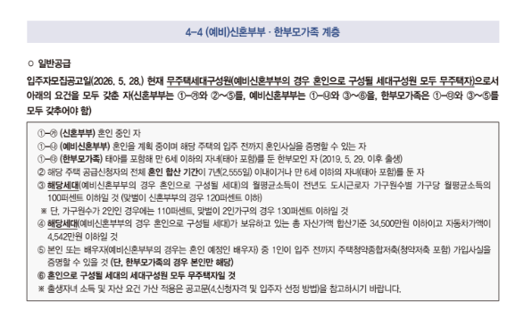 행복주택 신청조건