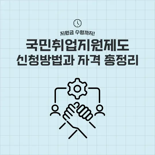 국민취업지원제도 신청방법