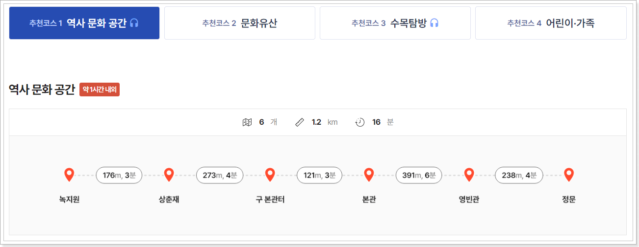 청와대관람_예약방법