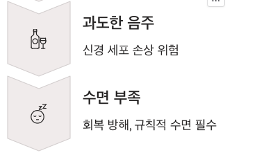 뇌에 좋은 피해야 할 트랜스지방