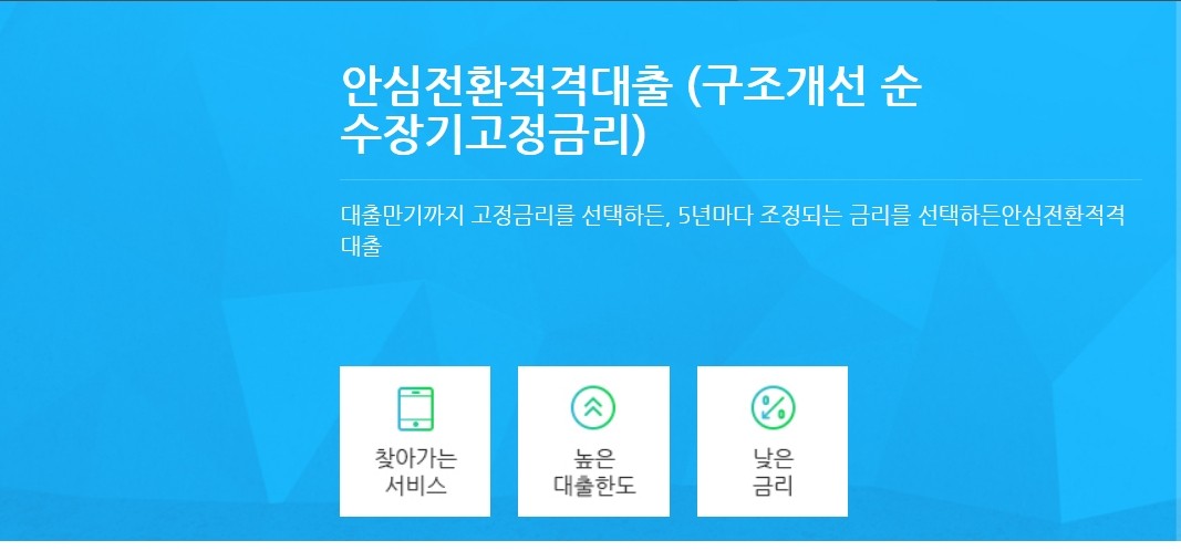 안심전환 적격대출