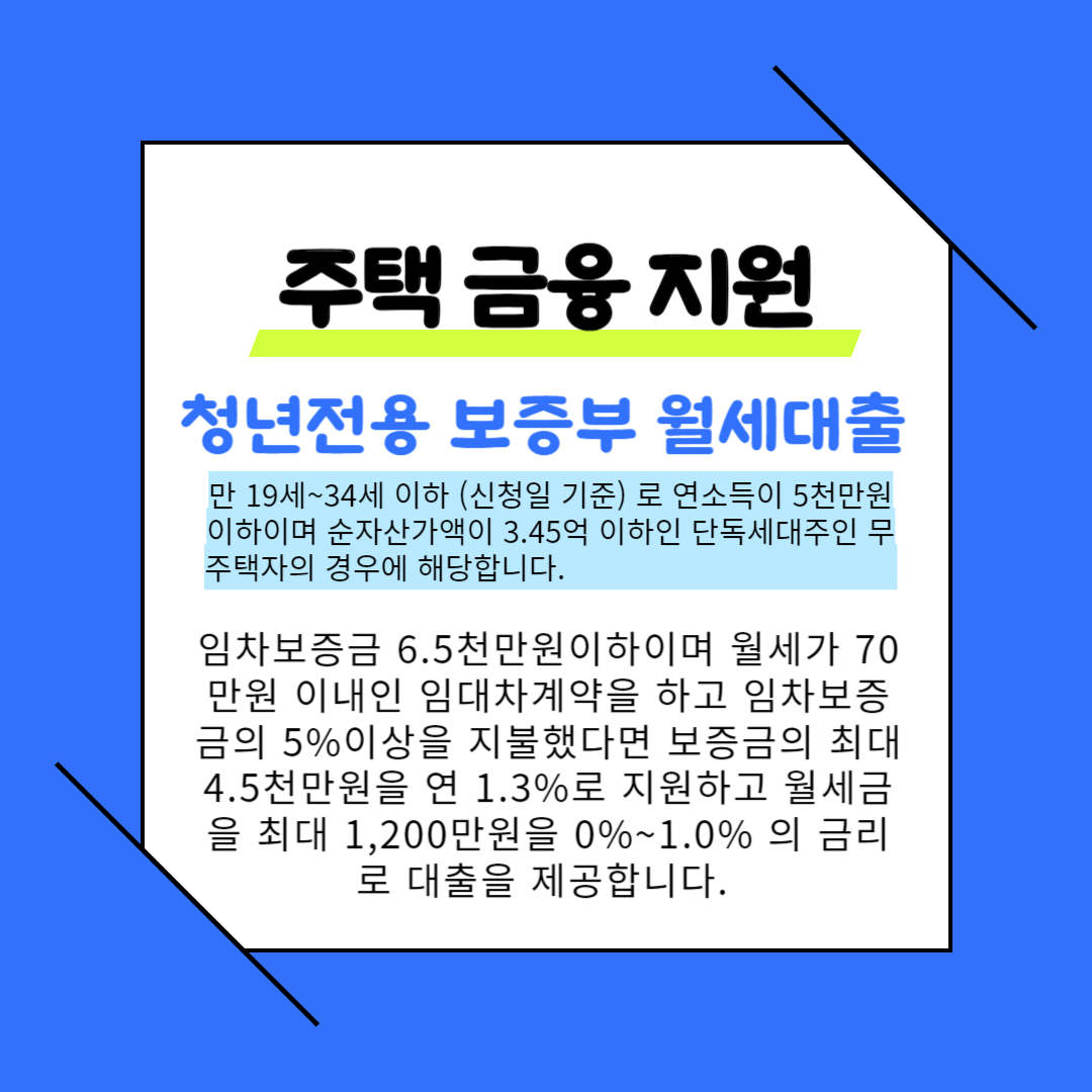 <출처: 국토교통부> 청년주거복지 정책 -청년전용보증부월세대출