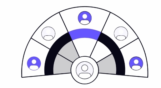 VOO를 활용한 퇴직연금 포트폴리오