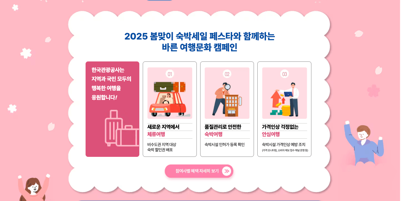 2025 봄맞이 숙박세일 페스타 쿠폰 받는 방법
