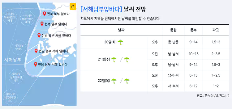 종다리-태풍-경로-대피-명령-및-안전-조치-권고