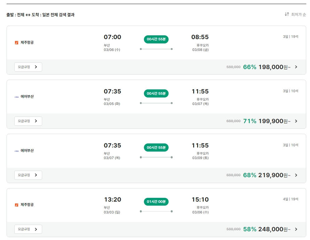 모두투어 공동구매 항공권