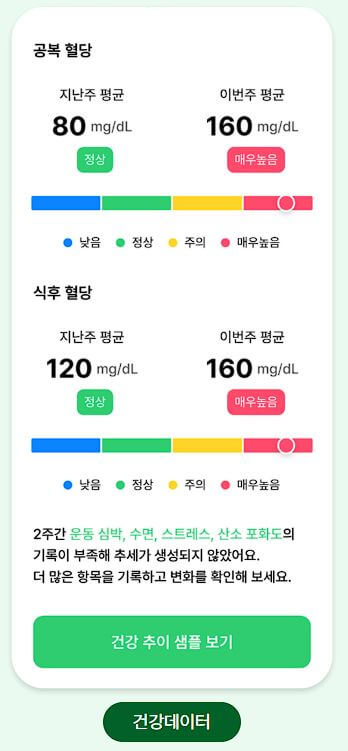 손목닥터 9988