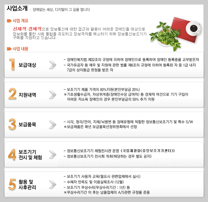 "안경값 아끼세요!" 2026년 어르신 안경 보조금 신청 방법과 자격