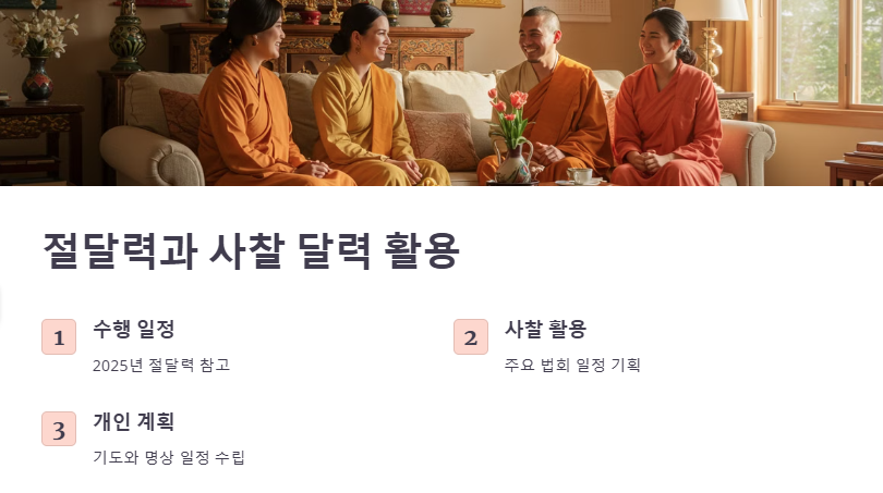 2025년 절달력
