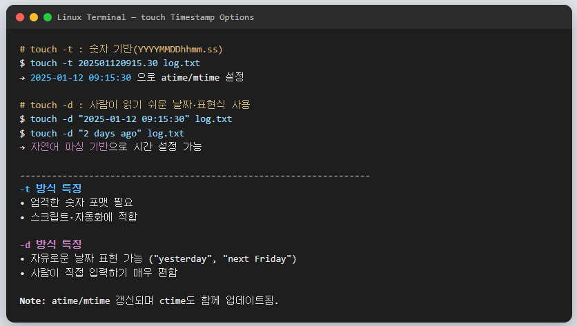 touch -tμ -d λ μ§ μ
λ ₯ λ°©μ λΉκ΅