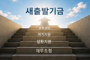 새출발기금