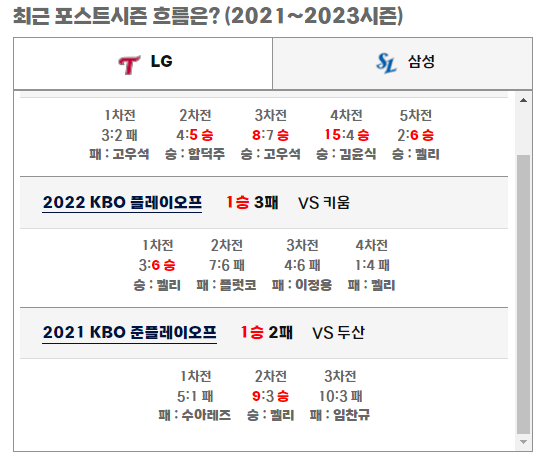 2024 플레이오프 잠실 3,4차전 티켓예매