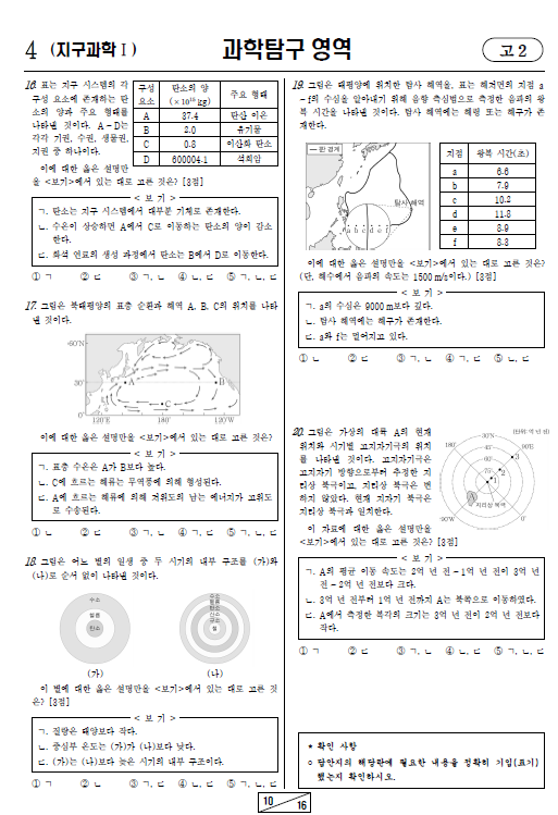 2023-3월-고2-모의고사-지구과학 1-기출문제-다운