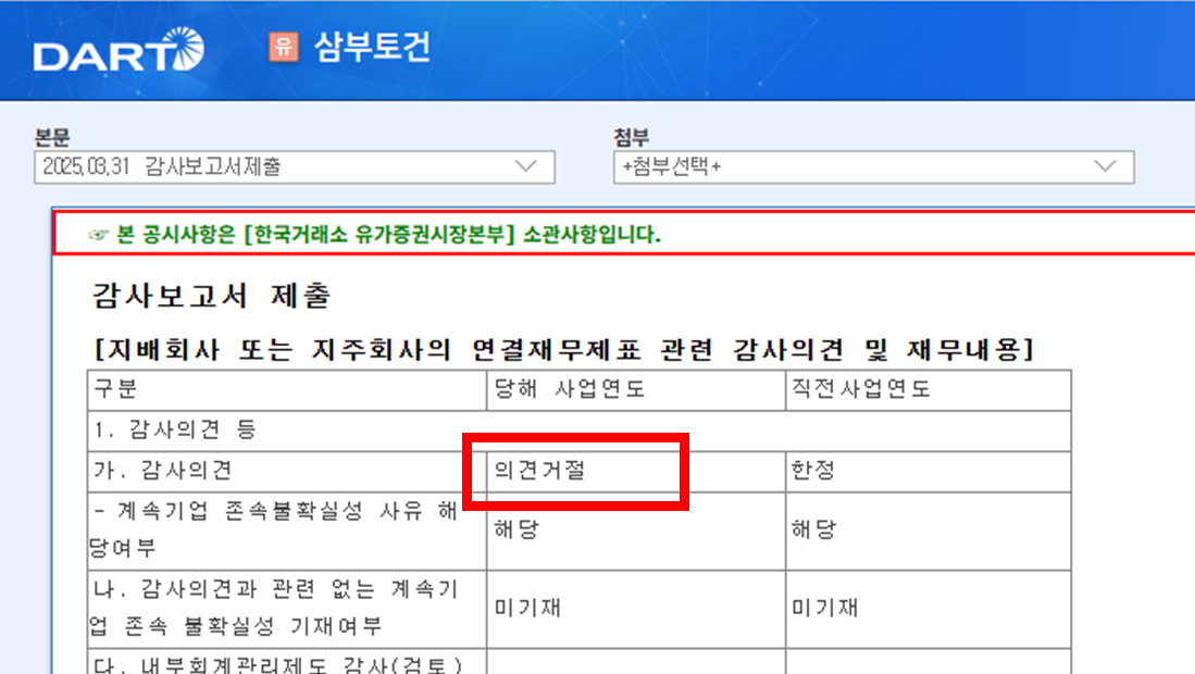 삼부토건 의견거절 전자공시