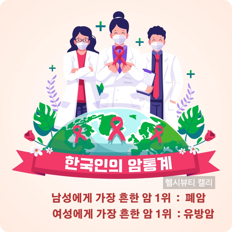 마스크를 쓴 의료진 세 명이 세계지도 위에 리본을 들고 있는 모습의 암 관련 인포그래픽 일러스트