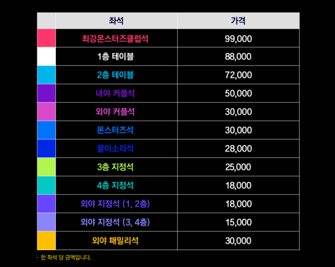 최강야구 시즌3 티켓가격