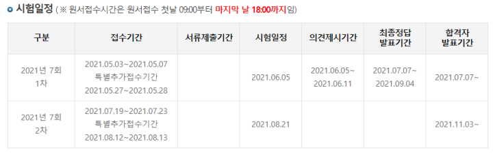 표로-정리된-손해평가사-시험일정