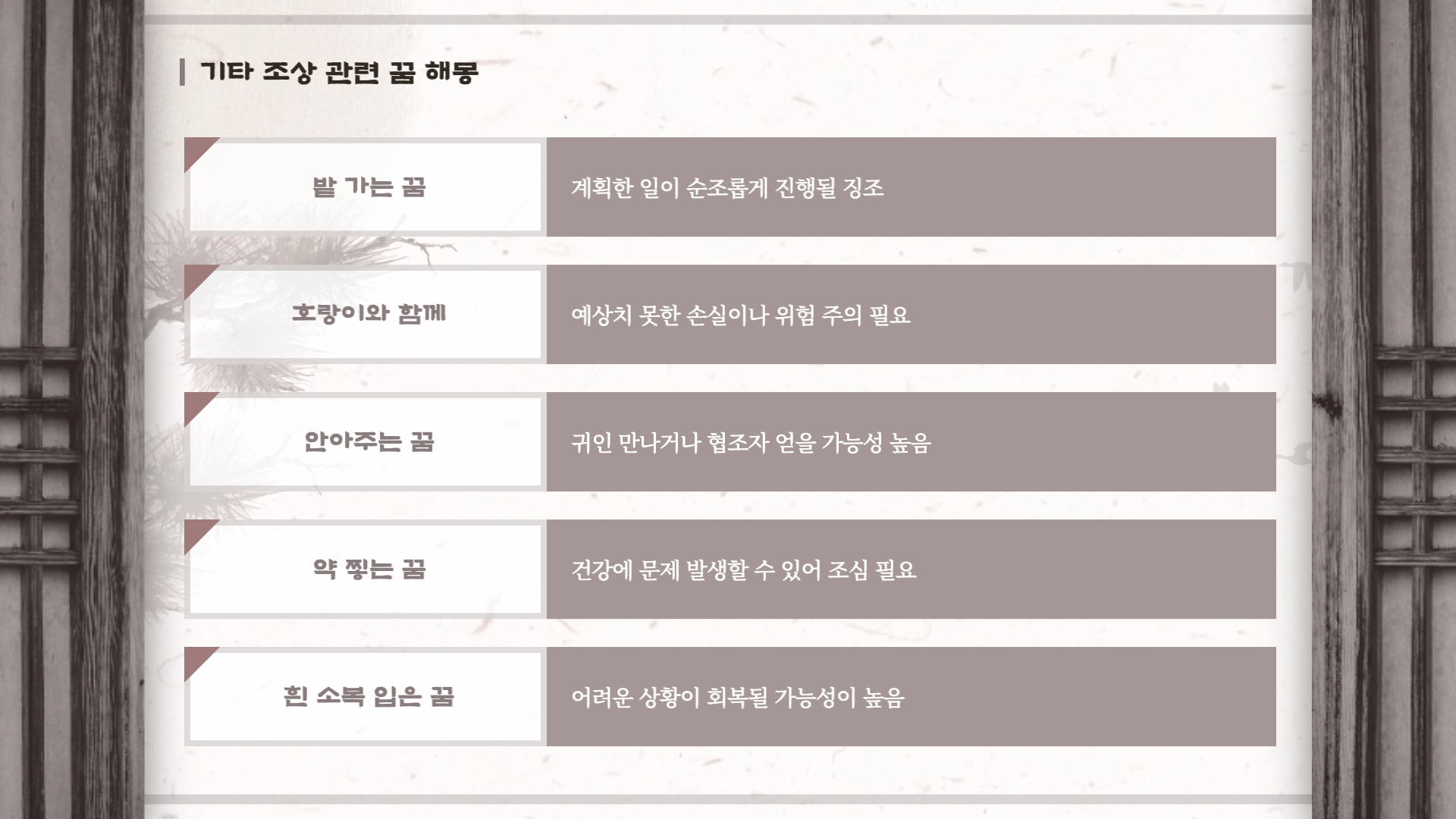 조상 꿈해몽