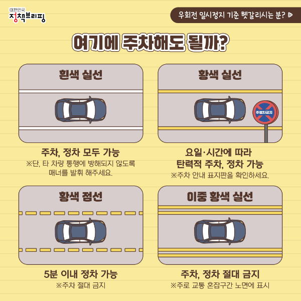 주치위반 과태료