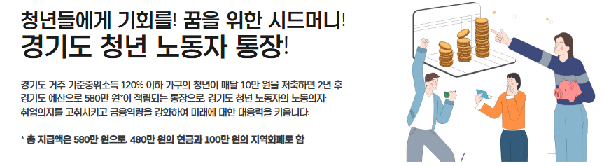 경기도 청년노동자 통장(580만원) 신청 방법