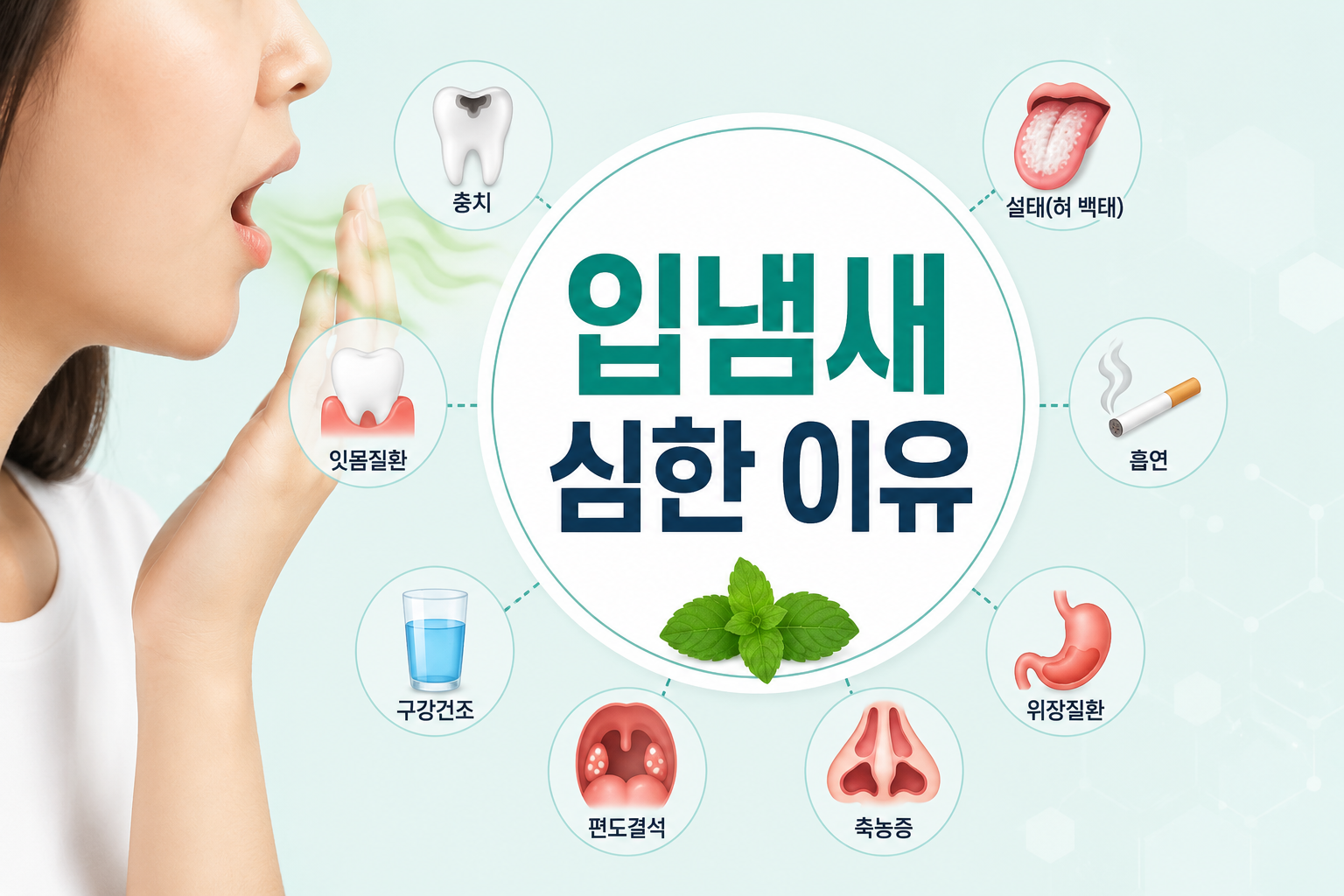 입냄새 심한 이유