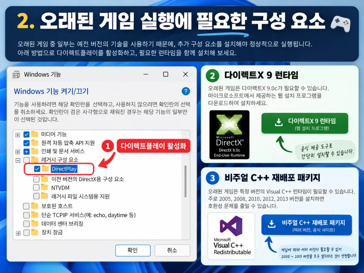 윈도우11 레거시 구성요소 다이렉트플레이, 다이렉트X9 런타임, 비주얼 C++ 설치 방법