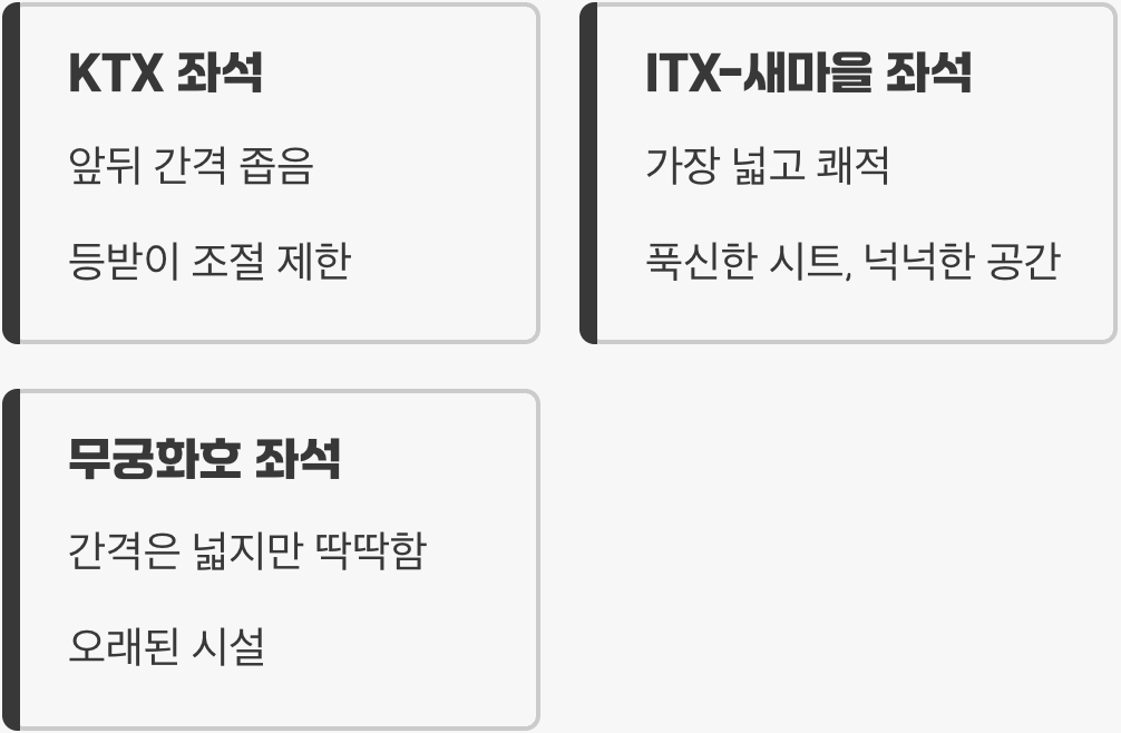 2. 여행의 질을 바꾸는 '좌석의 편안함'