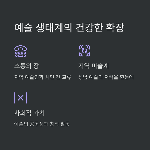 성남미술의 정수를 만나다, 제39회 성남문화예술제 특별전