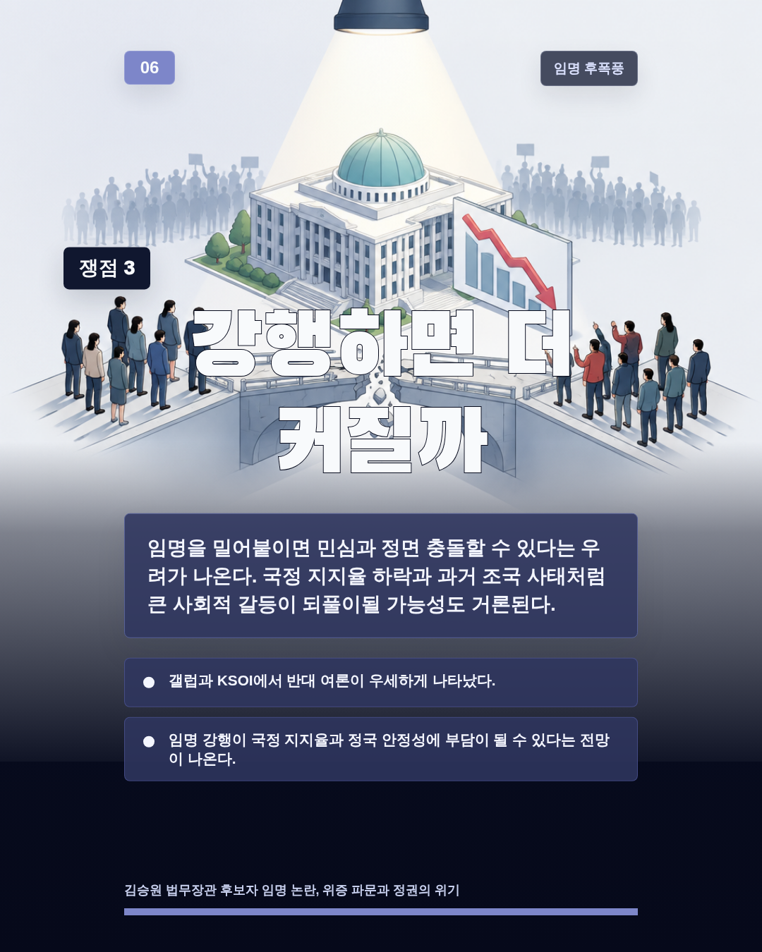 강행하면 더 커질까