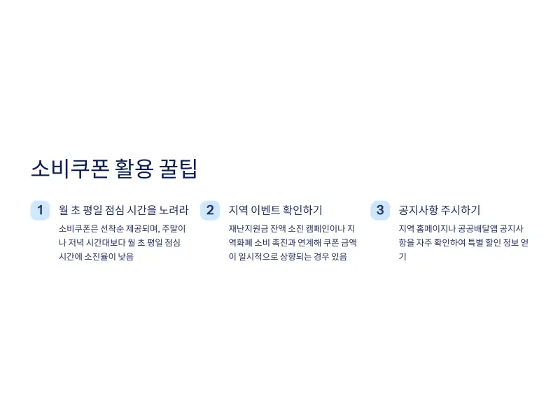 공공배달앱-소비쿠폰6_