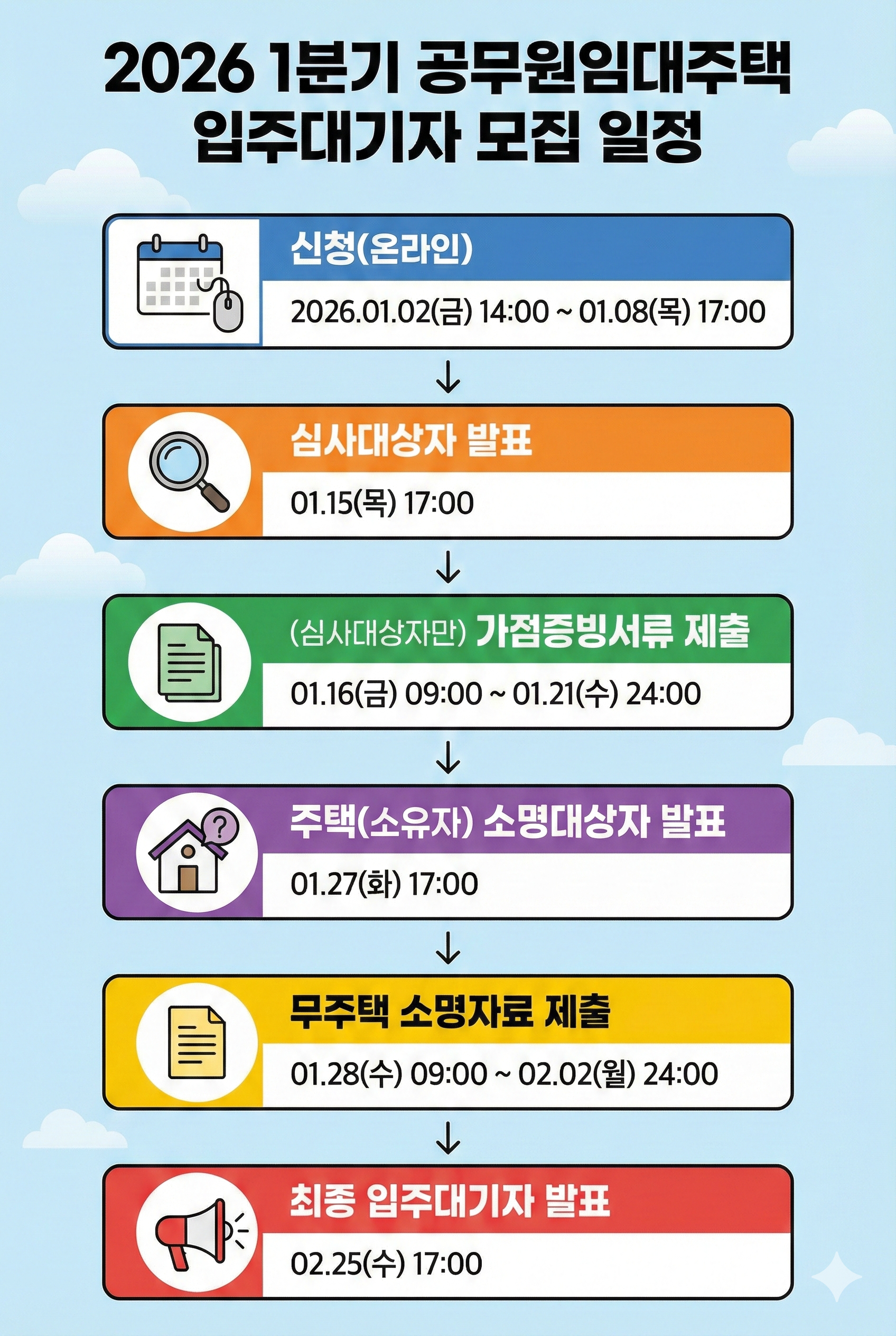 2026년 1분기 공무원임대주택 입주대기자 모집 일정