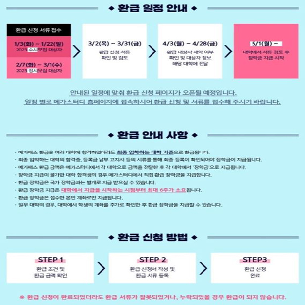 메가스터디 환급대학