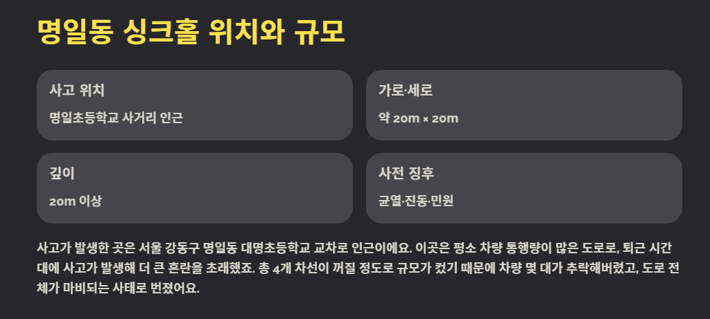명일동 싱크홀 사고, 위치 원인 구조까지 총정리 (불안한 도심 땅 아래 진실)