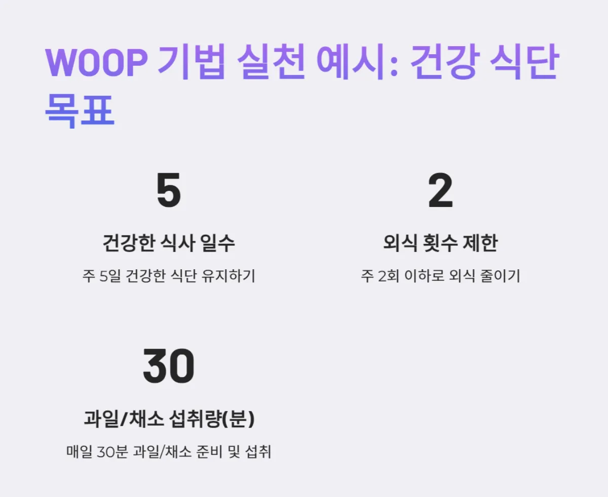 새해결심_WOOP