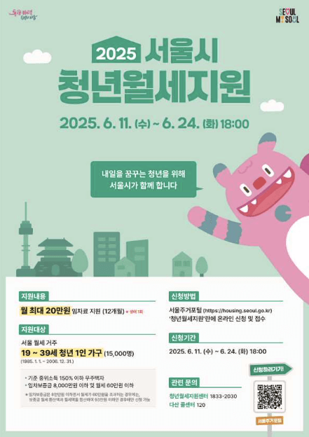 청년월세지원 신청방법, 조건(2025년)