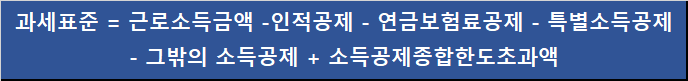 과세표준 계산식