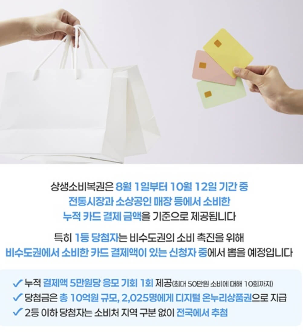 상생소비복권