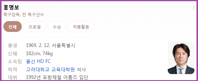 대한민국 축구 국가대표 감독 후보